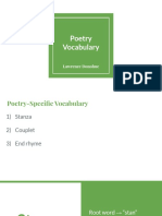 vocabulary instructional materials - powerpoint