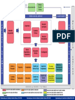 Mapa Procesos2