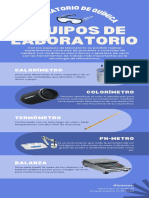 Equipos de Laboratorio RQ Azul