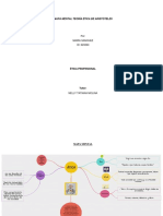 Mapa Mental Teoría Ética de Aristóteles