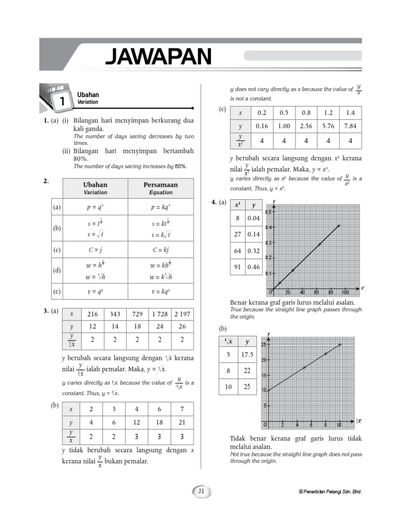 Jawapankeseluruhan F5 Math Pdf