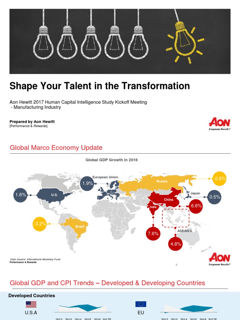 Aon Hewitt 2017 Human Capital Insights | PDF | Economic Growth | Car