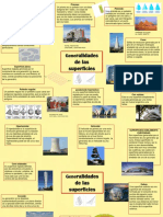 INFOGRAFIA Geometria Descriptiva 2 - Luis Ku Poot