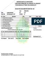 NIM: F27170006 Prodi: Teknik Sipil Nama: Agung Nurgaha IPS: 1.60 Dosen Wali: Rika Rahmawati, ST., MT Sks Max: 24