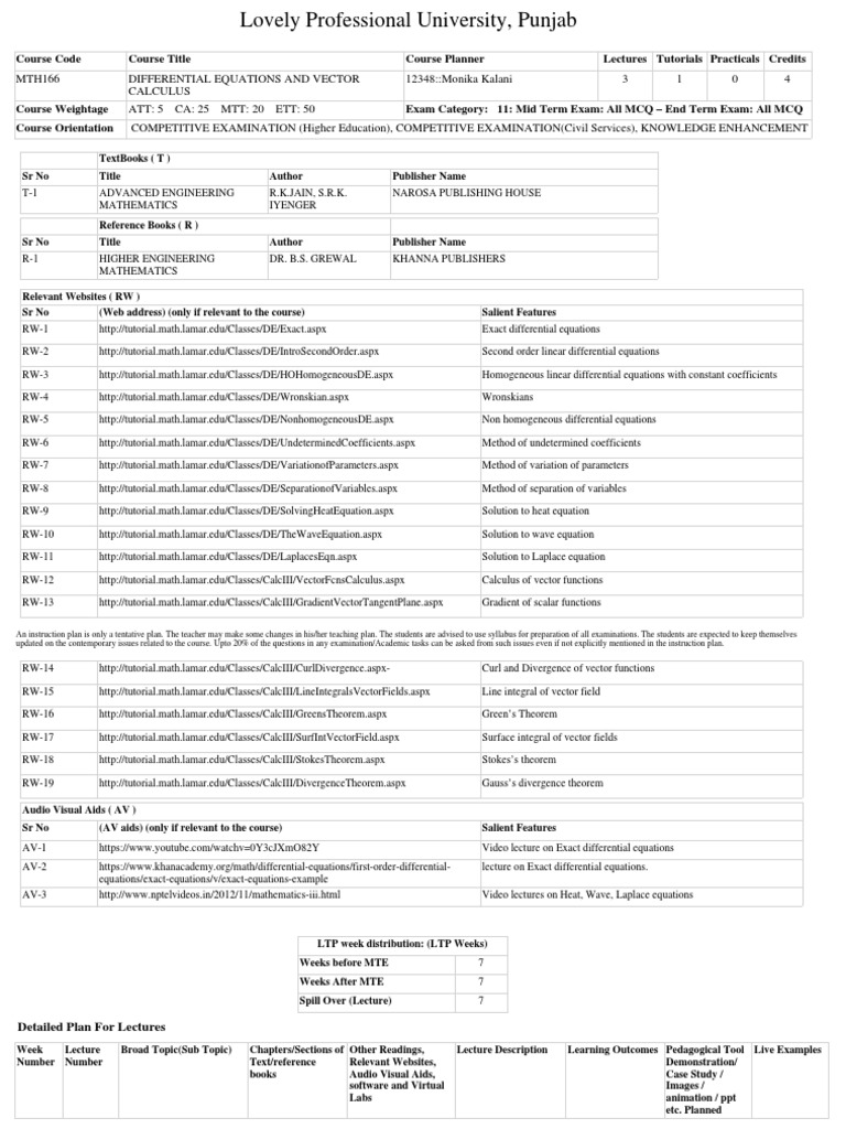 Ip MTH166 Differential Equations and Vector Calculus PDF Equations
