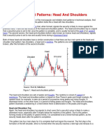 Chart Analysis Pattern - Head and Shoulder