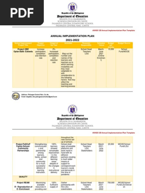 ANNUAL IMPLEMENTATION PLAN  2021-2022