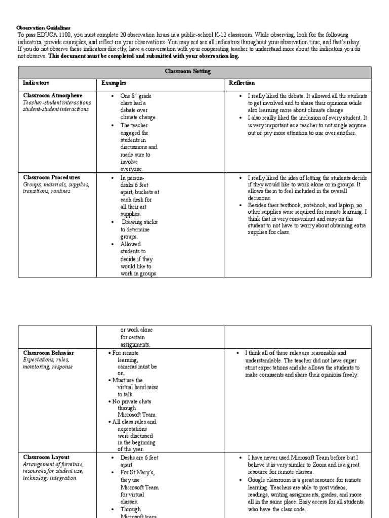 Classroom Observation Guidelines for EDUCA 1100 | PDF | Educational ...