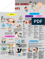 Infografia Cuidados Signos Vitales