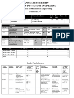 Chandigarh University University Institute of Engineering Department of Mechanical Engineering Semester: 3