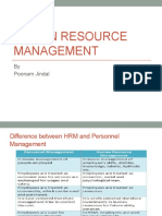 Human Resource Management