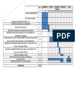 Diagrama de Gantt