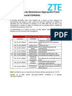 Modificación de Nemónicos Operación Front Office Residencial COAXIAL