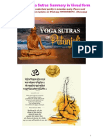 Patanjali Yog Sutras (PYS) in Visual Form 1.1