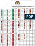 Daftar Calon Sementara Pemilu 2019 Kota Blitar