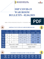 Covid Bengaluru 02 April 2021 Bulletin-375