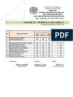 Grade 11 - Purple Yam (Abm) Master Sheet: Brgy. Aguinaldo, Gen. Macarthur, Eastern Samar