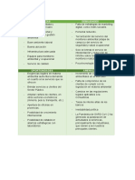 Modelo Analisis Foda y Partes Interesadas