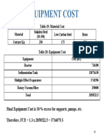 Equipment Cost: Stainless Steel (SS-304) Low Carbon Steel Brass Cost Per KG 250 175 350