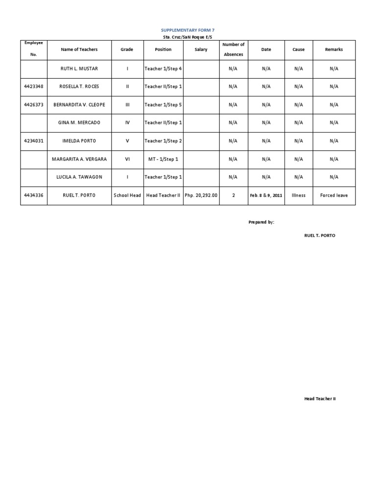 Form 7 | PDF