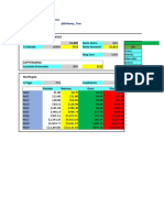 Proyeccion y Gestion de Riesgos