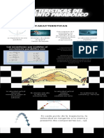 Infografia Fisica