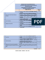 Kisi-Kisi Soal Uts Statistik Fasyankes