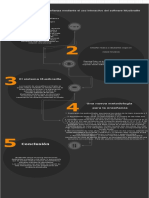 Mapa MusiBraille