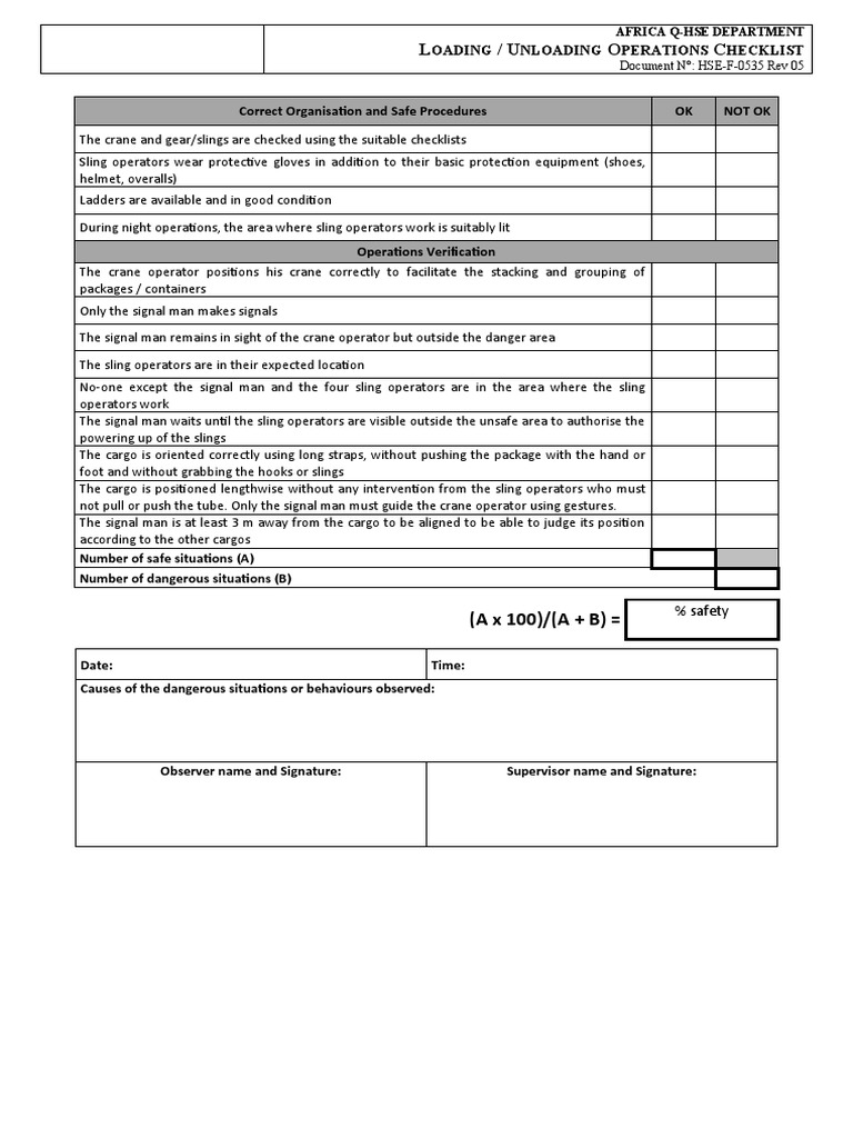 Loading-Unloading Operations Checklist | PDF
