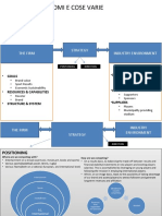 Presentazione Strategy 2003