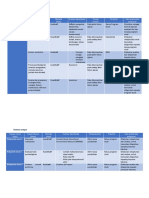 Evaluasi Proses Kurikulum