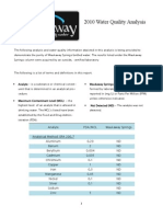 Waukaway Water Quality Report