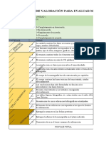 Escala para evaluar monografía 