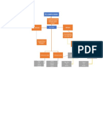 MAPA CONCEPTUAL.aldemar