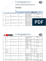 Plan de trabajo pedagógico de álgebra en secundaria