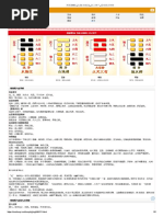 忙总读易经心得汇编 Pdf