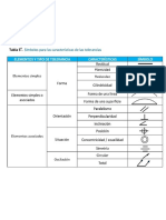 Simbologia de TGT - Ejercicio