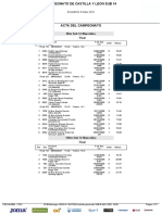 Resultados Cto. Auto. Sub 14