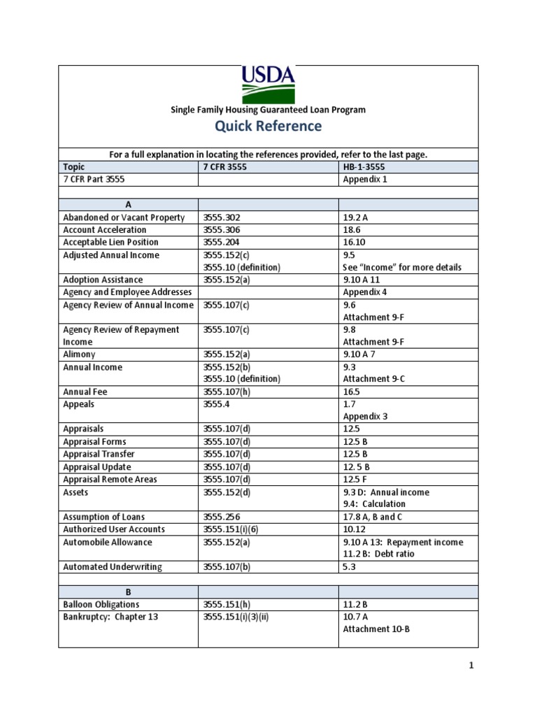 Quick Reference PDF PDF Loss Mitigation Loans