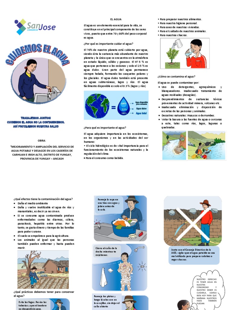Tríptico sobre el Cuidado del Agua | PDF | Agua dulce | Agua