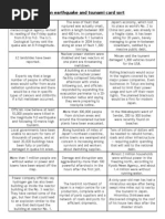 Download Japan Earthquake and Tsunami Card Sort by Parkinson Alan SN50711887 doc pdf