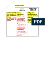 Tema 17 Medios de Ejecucion Forzosa XX