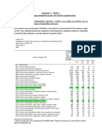 Actividad 5