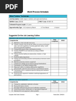 Wind Turbine Technician: Work Process Schedule