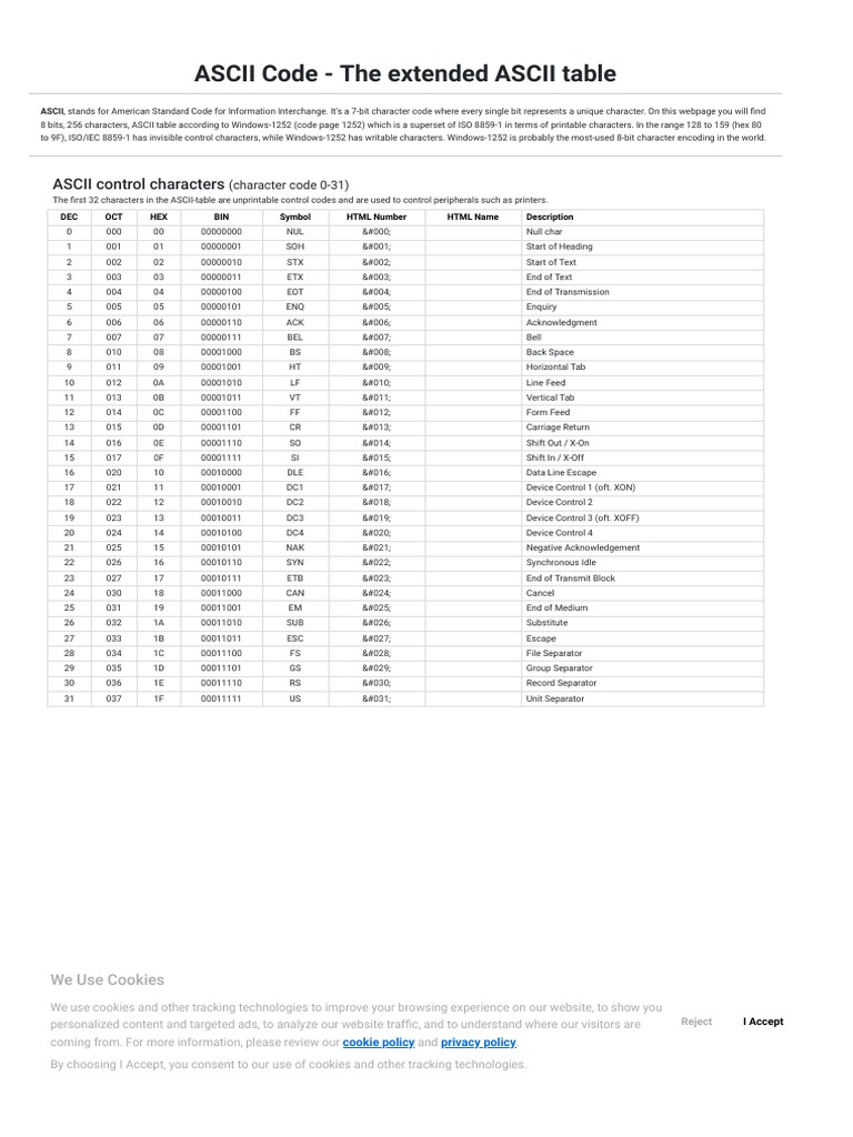 Extended Ascii Table Pdf