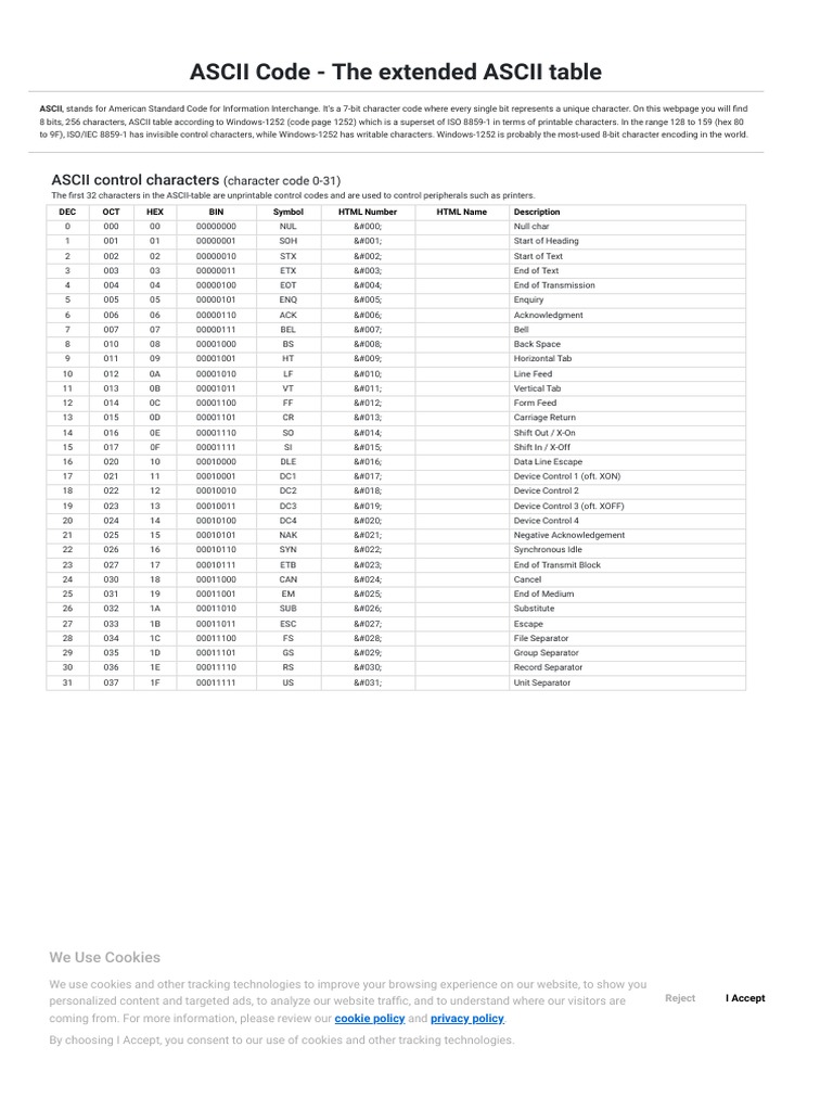 ASCII code \ , Backslash , reverse slash, American Standard Code for  Information Interchange, The complete ASCII table, characters,letters,  vowels with accents, consonants, signs, symbols, numbers backslash,  reverse, slash,ascii,92, ascii art, ascii