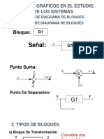 Diagrama de Bloques Parte 1