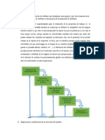 Fase 3 - Modelamiento Proceso de Software - Katherine Rojas