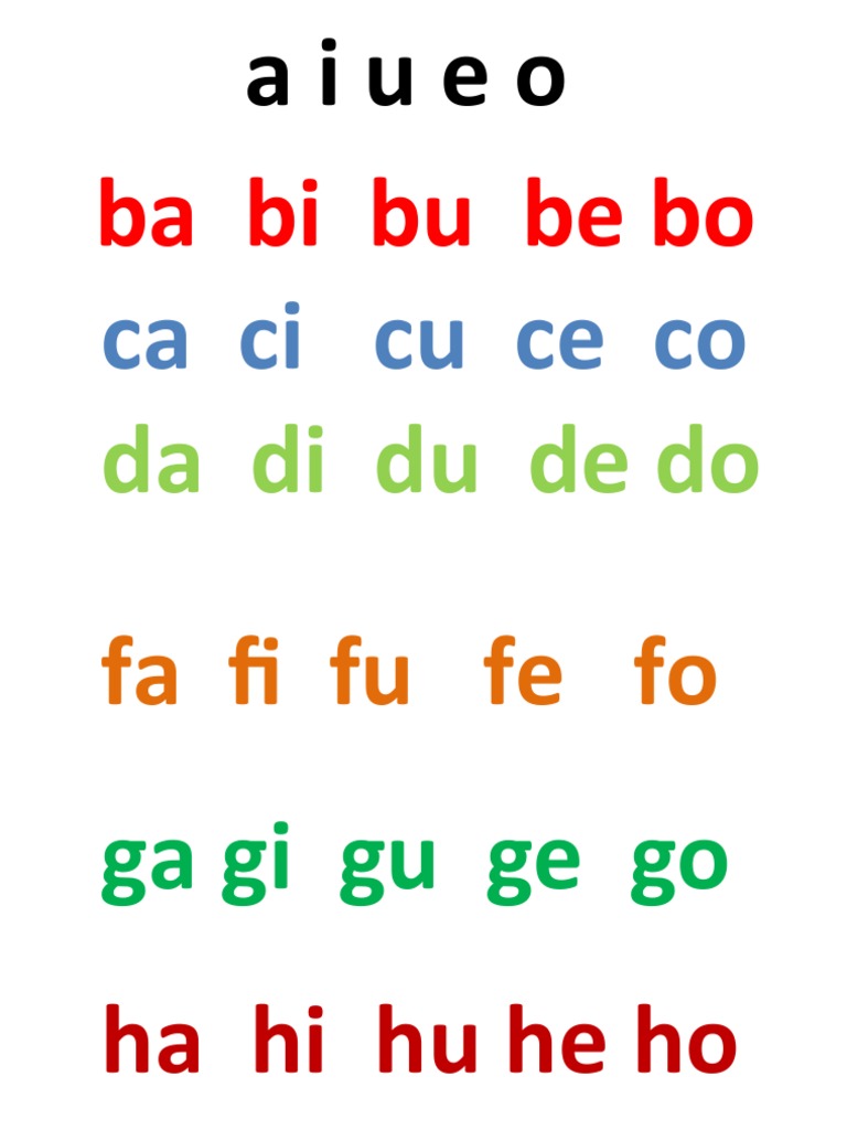 Aiueo Ba Bi Bu Be Bo Pdf