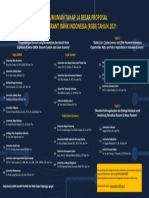 PENGUMUMAN TAHAP 24 BESAR PROPOSAL RESEARCH GRANT BANK INDONESIA (RGBI) TAHUN 2021